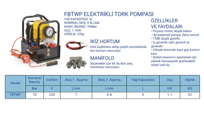 FEY-X FBTWP Elektrikli Tork Pompas