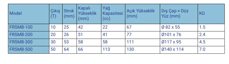 FEY-X FRSMB Serisi Yass Teleskobik Krikolar