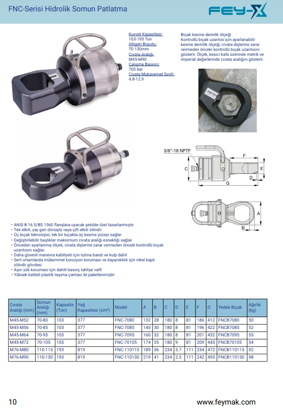FEY-X FNC Serisi Hidrolik Patlatma 